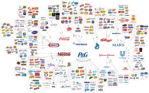 infografico_marcas_controlan_consumes